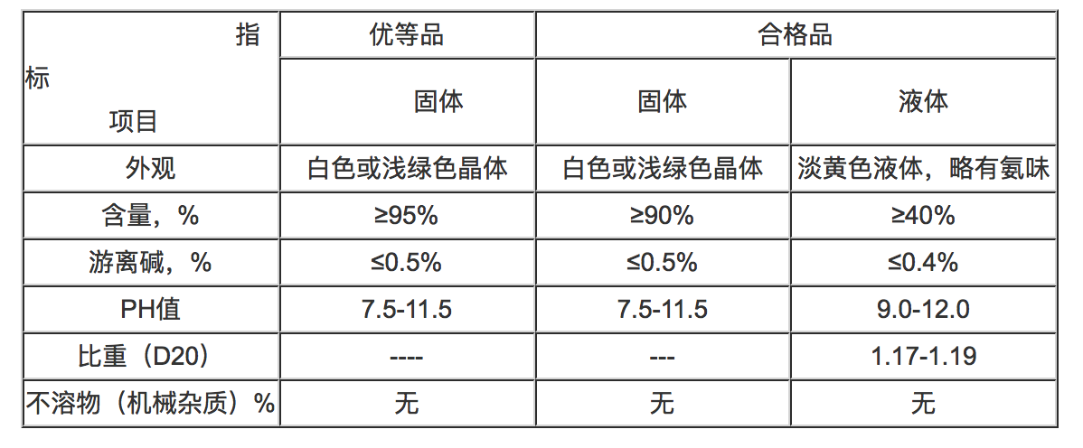 福美钠